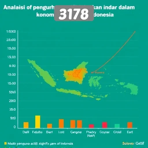 Studi Kasus Pengguna Aktif di Situs Game 3178